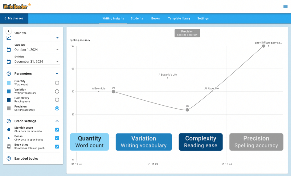 Writing_insights_featured